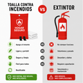 Manta Contra Incendios + Detector de humo inteligente de REGALO